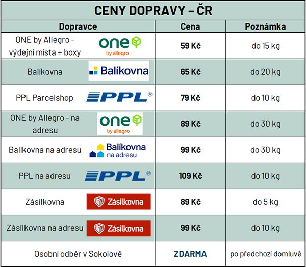 Doprava po CR na www.mydlifik.cz